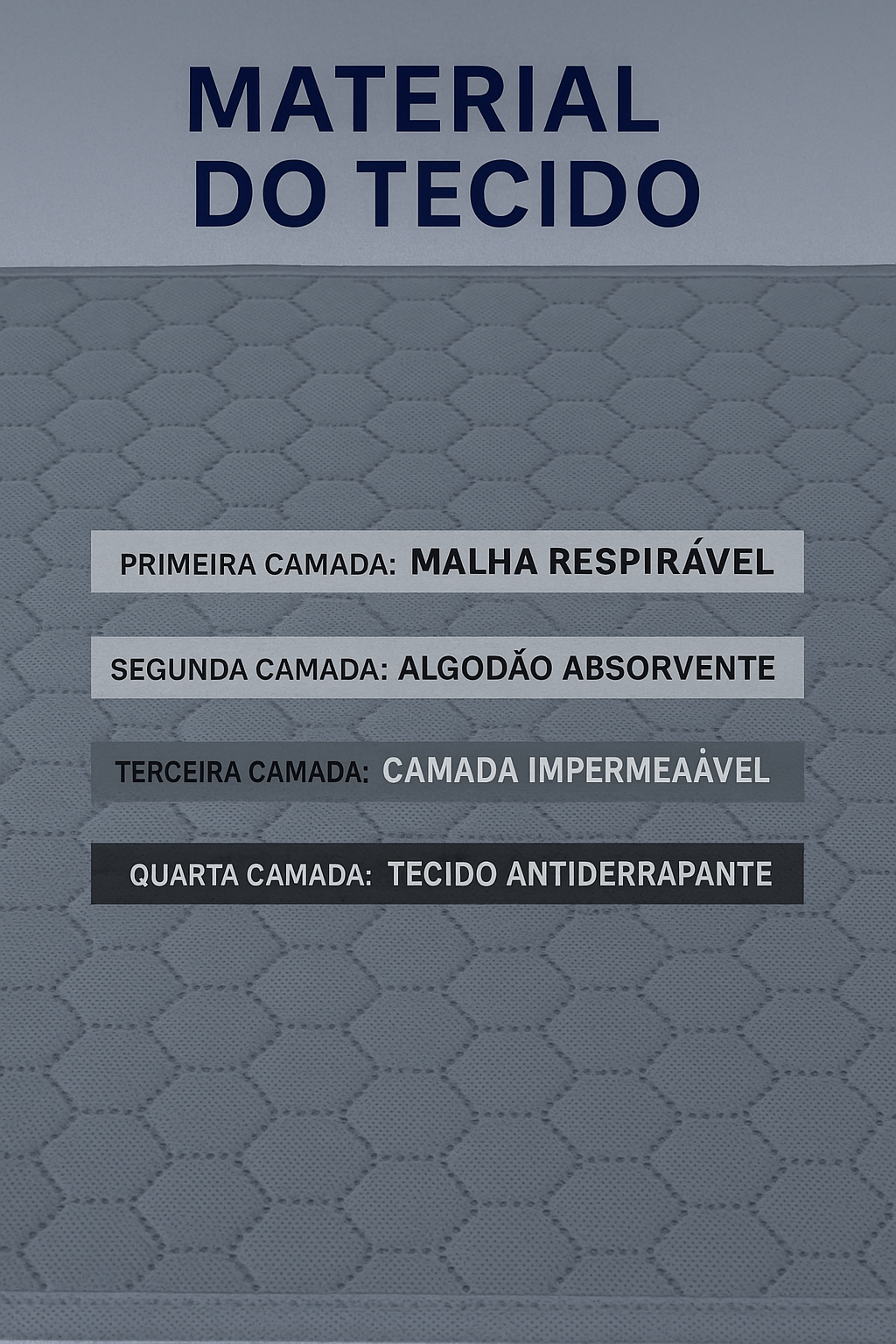 Tapete Higiênico Reutilizável p/ Cães – Lavável e Absorvente