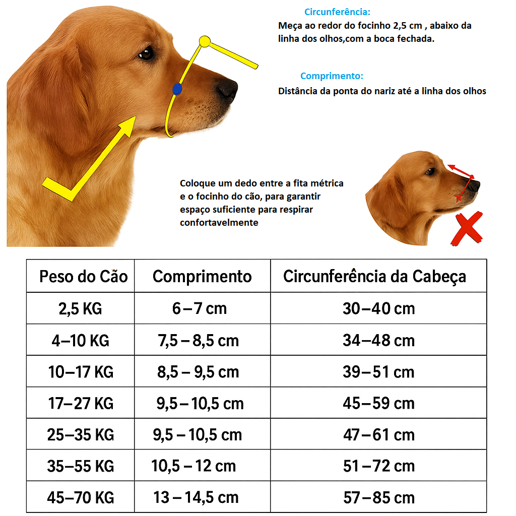Focinho Antimordida Ajustável e Respirável p/ Cães
