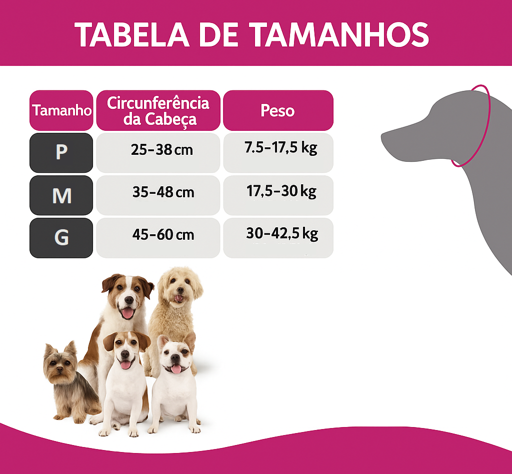 Protetor Auditivo Calmante para Cães | Reduz Ansiedade