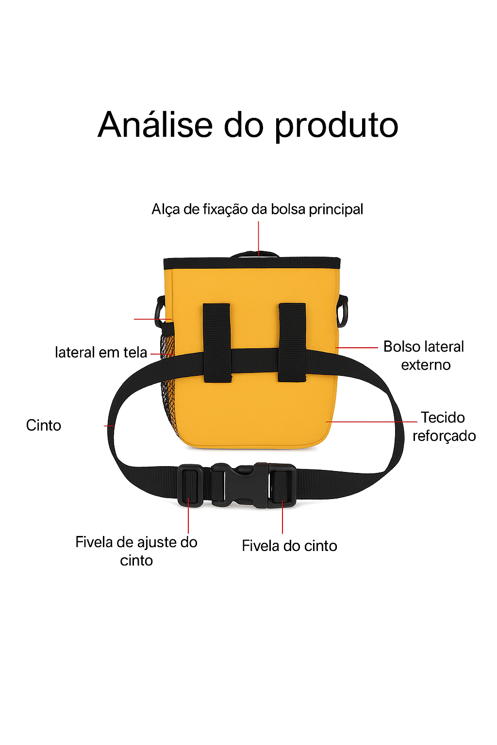 Bolsa de Treinamento para Pets - Grande Capacidade, Resistente e Portátil