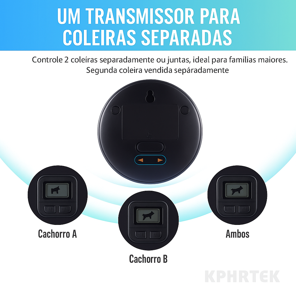 Transmissor Sem Fio para Treinamento de Cães - Controle e Correção