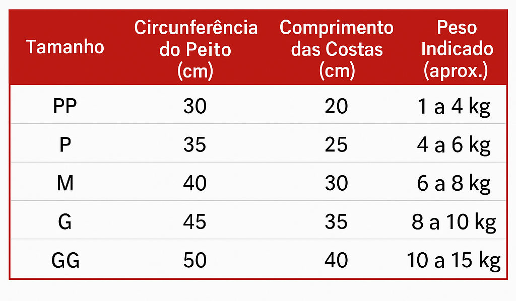 Camisa Xadrez para Pet - Verão Leve e Respirável para Cães e Gatos