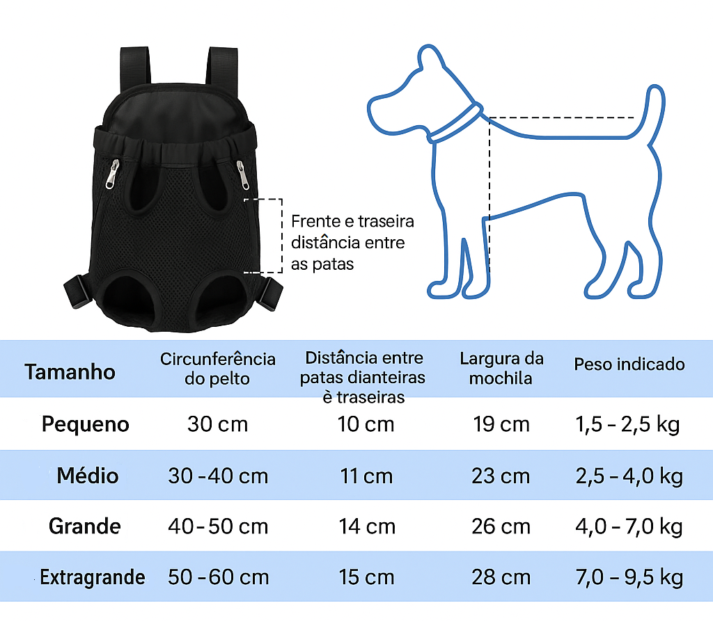 Mochila Pet Camuflada Respirável para Cães e Gatos
