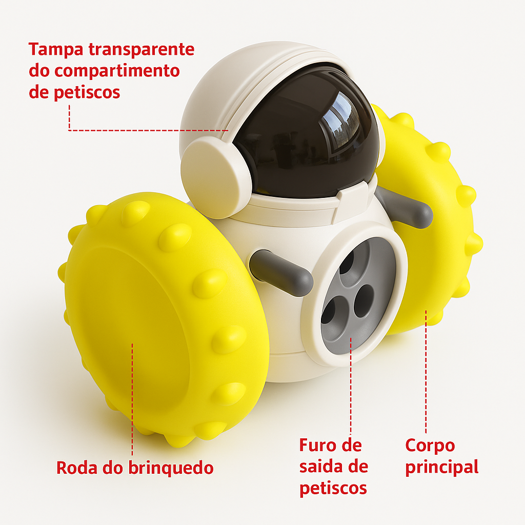 Brinquedo Robo Interativo Cão e Gato com Alimentação Lenta