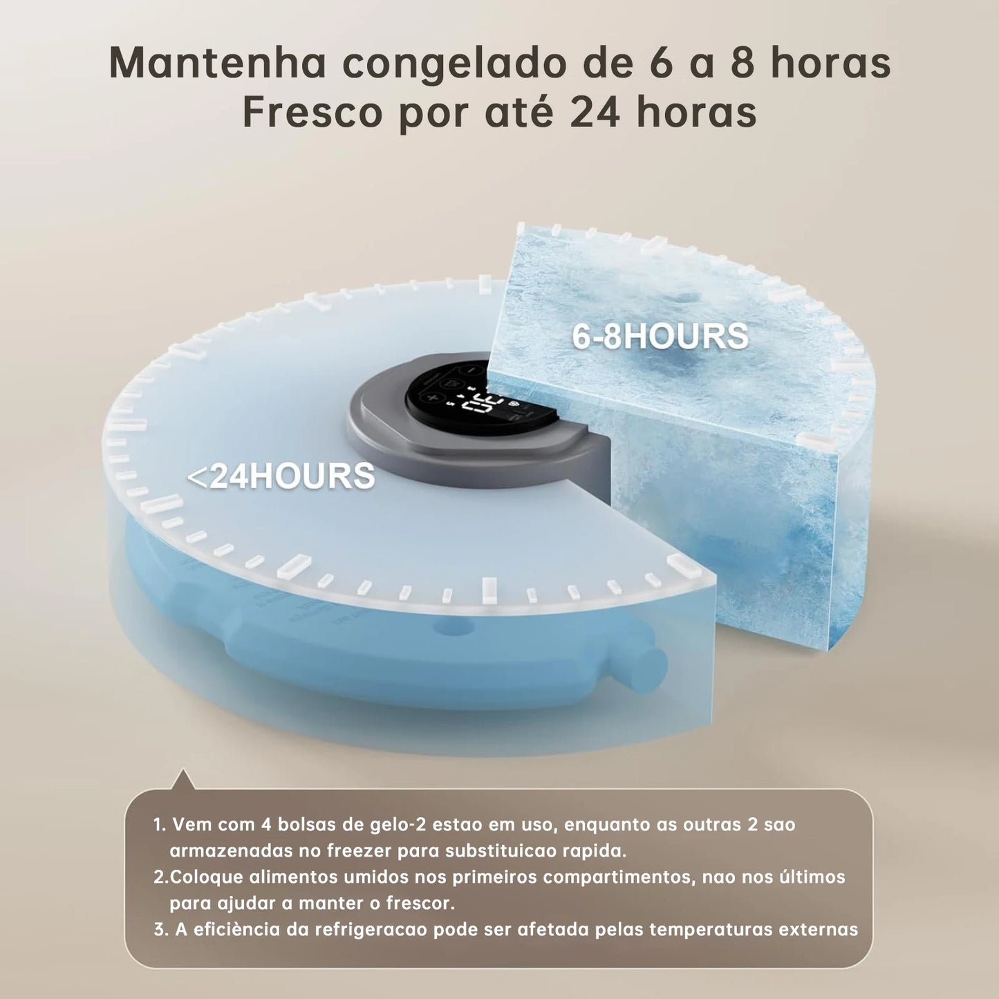 Alimentador Automático 6 Refeições com Timer e Controle