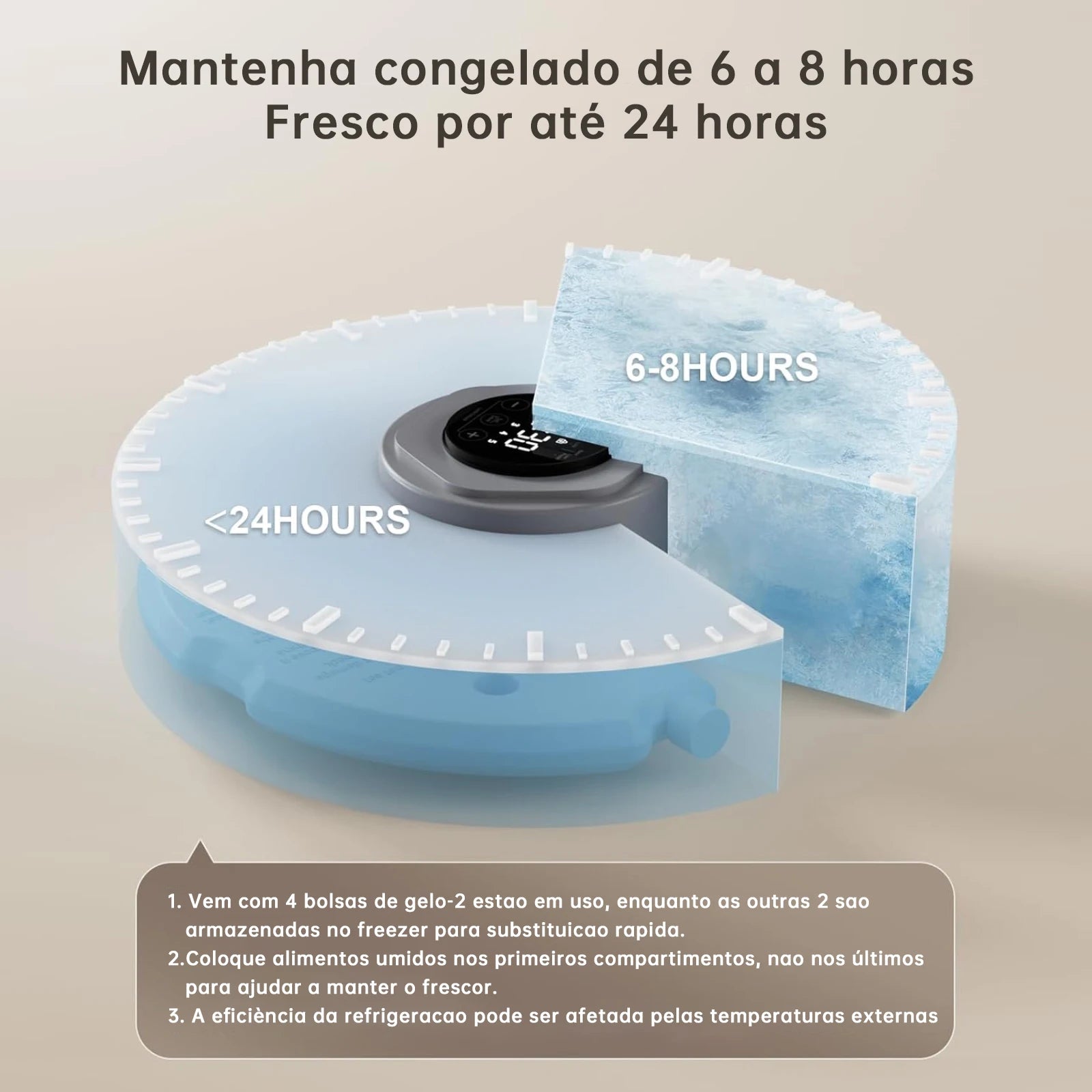 Alimentador Automático 6 Refeições com Timer e Controle