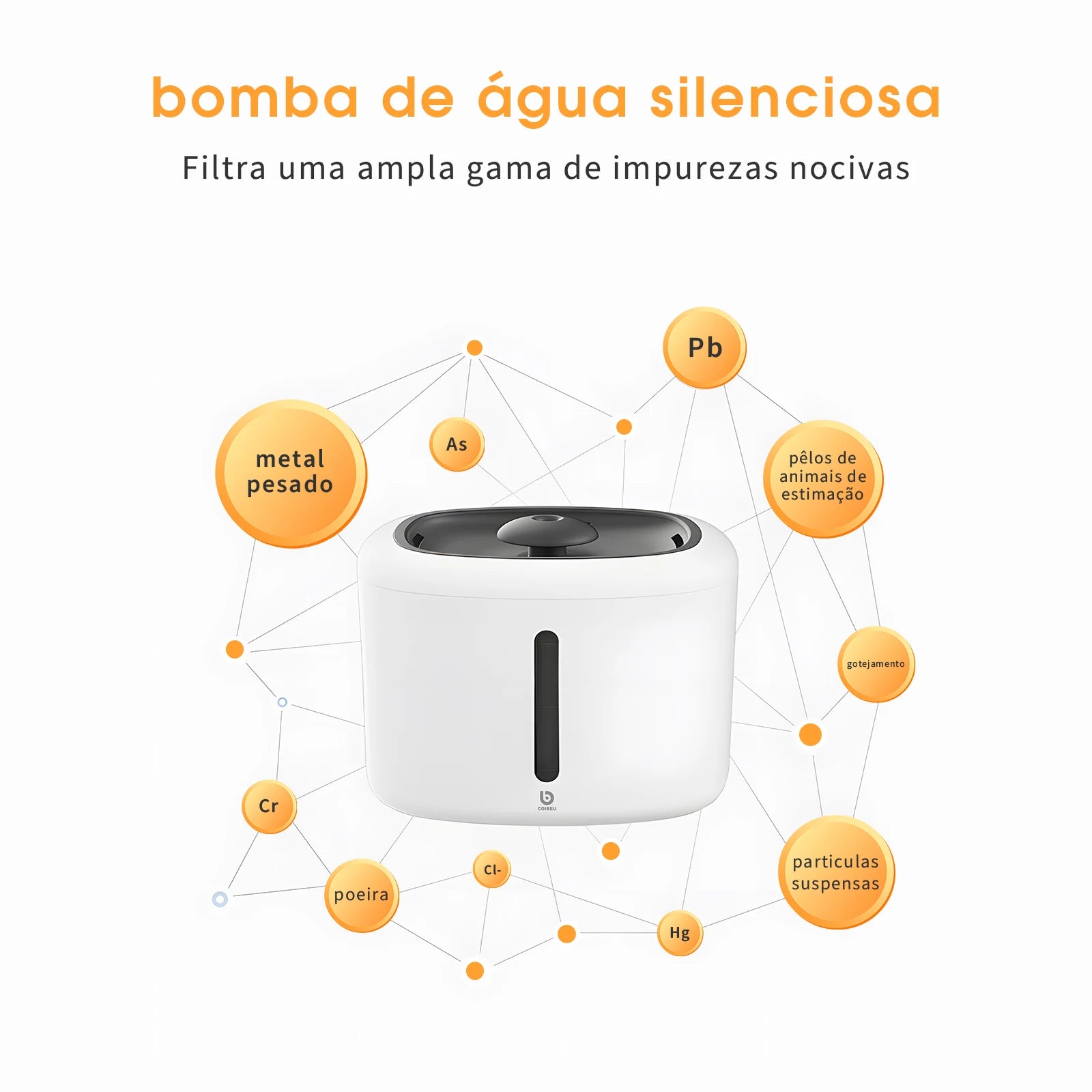 Bebedouro para Cachorro e Gatos com Circulação de Água e Economia