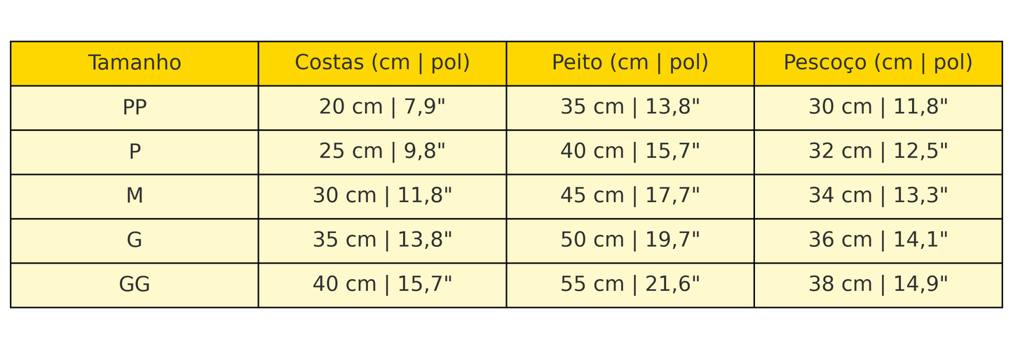 Roupa Impermeável Térmica para Cachorros | Moranguinho Conforto e Mobilidade
