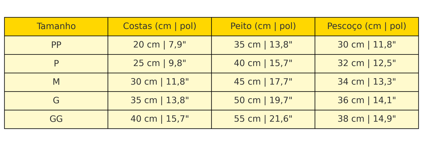 Roupa Impermeável Térmica para Cachorros | Moranguinho Conforto e Mobilidade
