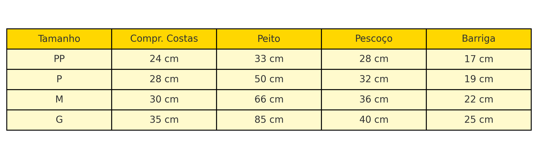 Colete de Resfriamento p/ Cães – Proteção UV