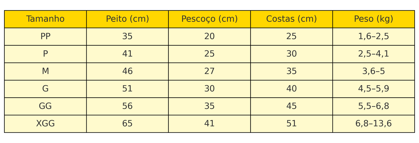 Camisa para Cães UV | Reflexiva e Secagem Rápida