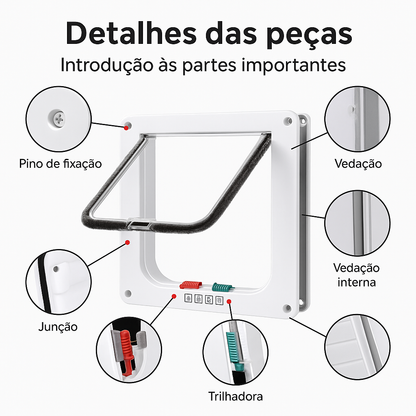Porta Inteligente para Pets 4 Vias | Trava Segura para Cães e Gatos