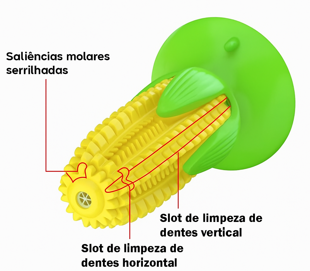 Milho Mordedor com Ventosa para Cães | Antiestresse