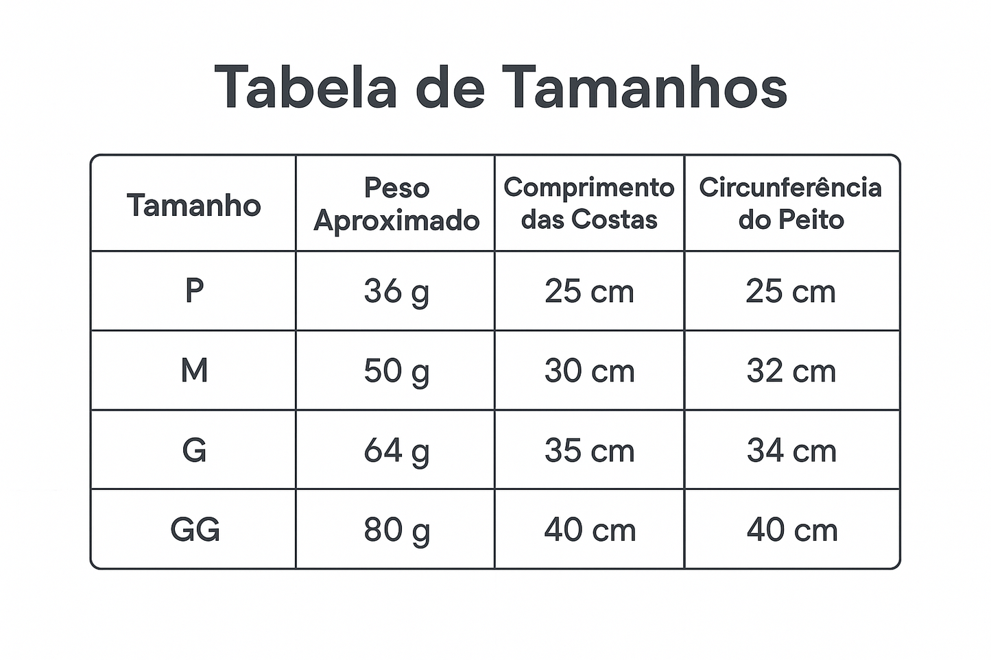 Suéter Quente para Cães Pequenos e Gatos – Estilo e Conforto