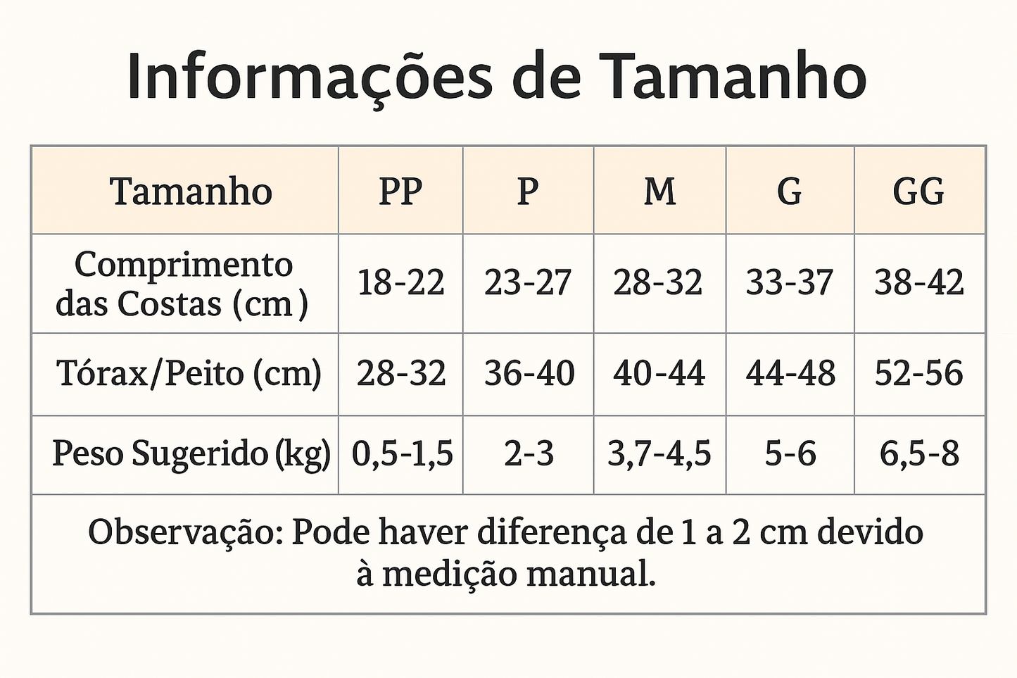 Macacão Pelúcia para Pets | Quentinho e Super Macio