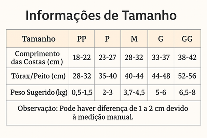 Macacão Pelúcia para Pets | Quentinho e Super Macio