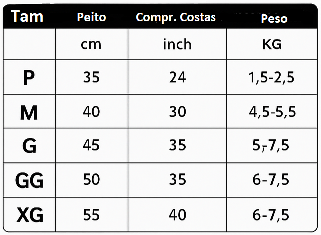 Colete Quente para Cachorro | Outono/Inverno | Ajuste Confortável e Estilo