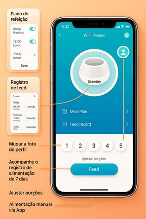 Alimentador Automático Pet 4L Wi-Fi com Timer e Voz