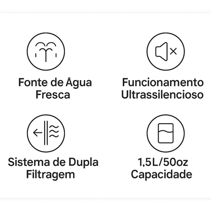Fonte de Água Automática p/ Gatos e Cães c/ Filtro