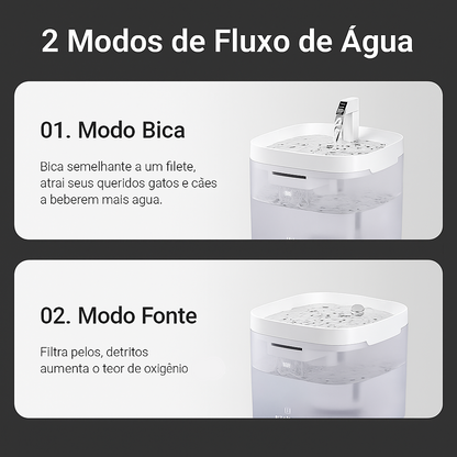 Fonte de Água Automática p/ Gatos e Cães c/ Filtro