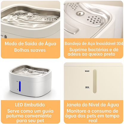 Fonte de Água Automática para pet 2,5L com Controle via App