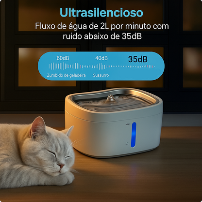 Fonte de Água Automática para pet 2,5L com Controle via App