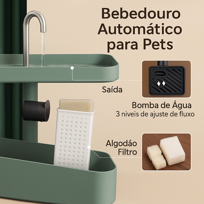 Bebedouro Automático USB 1,5L para Gatos e Cães