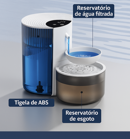Bebedouro Automático 3L p/ Pets – Água Limpa e Sem Bagunça