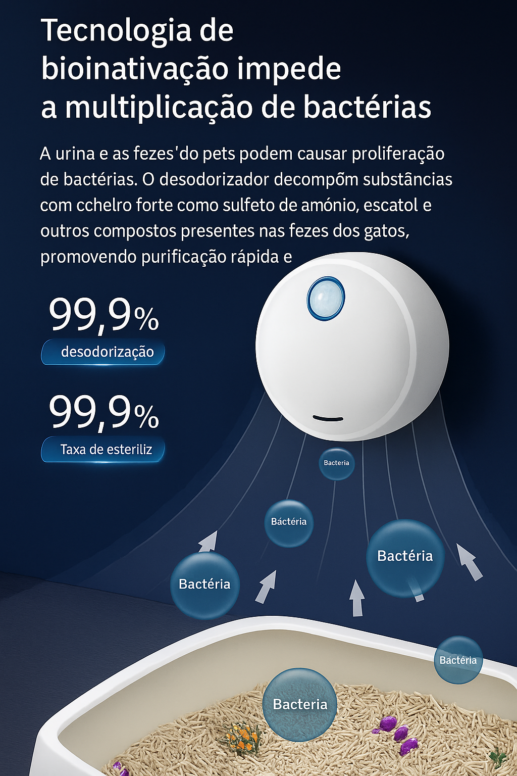 Purificador de Odor Inteligente para Caixa de Areia Pet