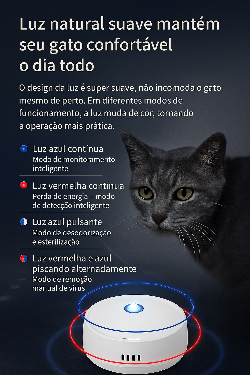 Purificador de Odor Inteligente para Caixa de Areia Pet