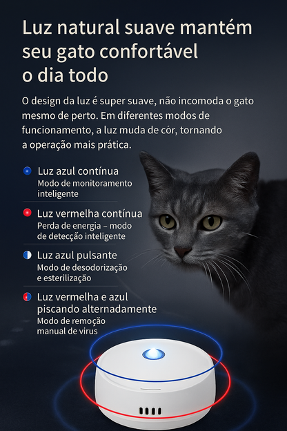 Purificador de Odor Inteligente para Caixa de Areia Pet