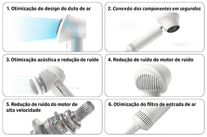Secador Profissional para Pets com Escova e Vento Quente