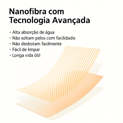 Toalha Secagem Rápida para Cães e Gatos | Macia e Absorvente