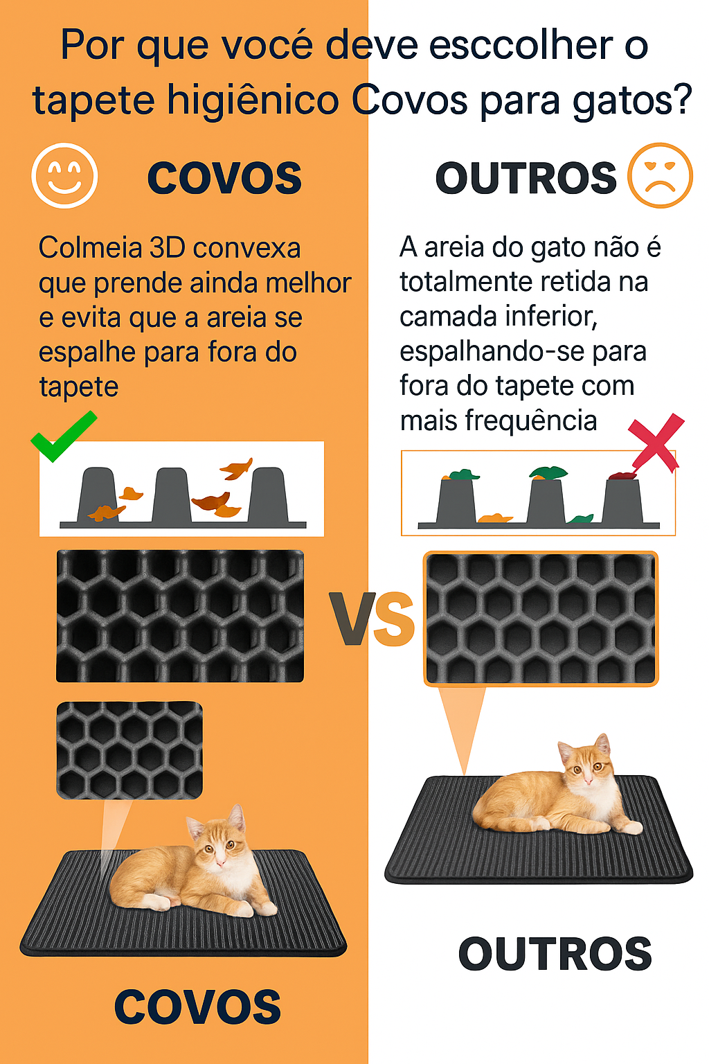 Tapete Impermeável para Pet - Dobrável e Controle de Odor