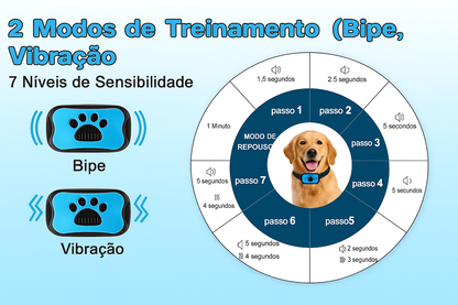 Coleira Antilatido Ultrassônica USB Ajustável p/ Cães
