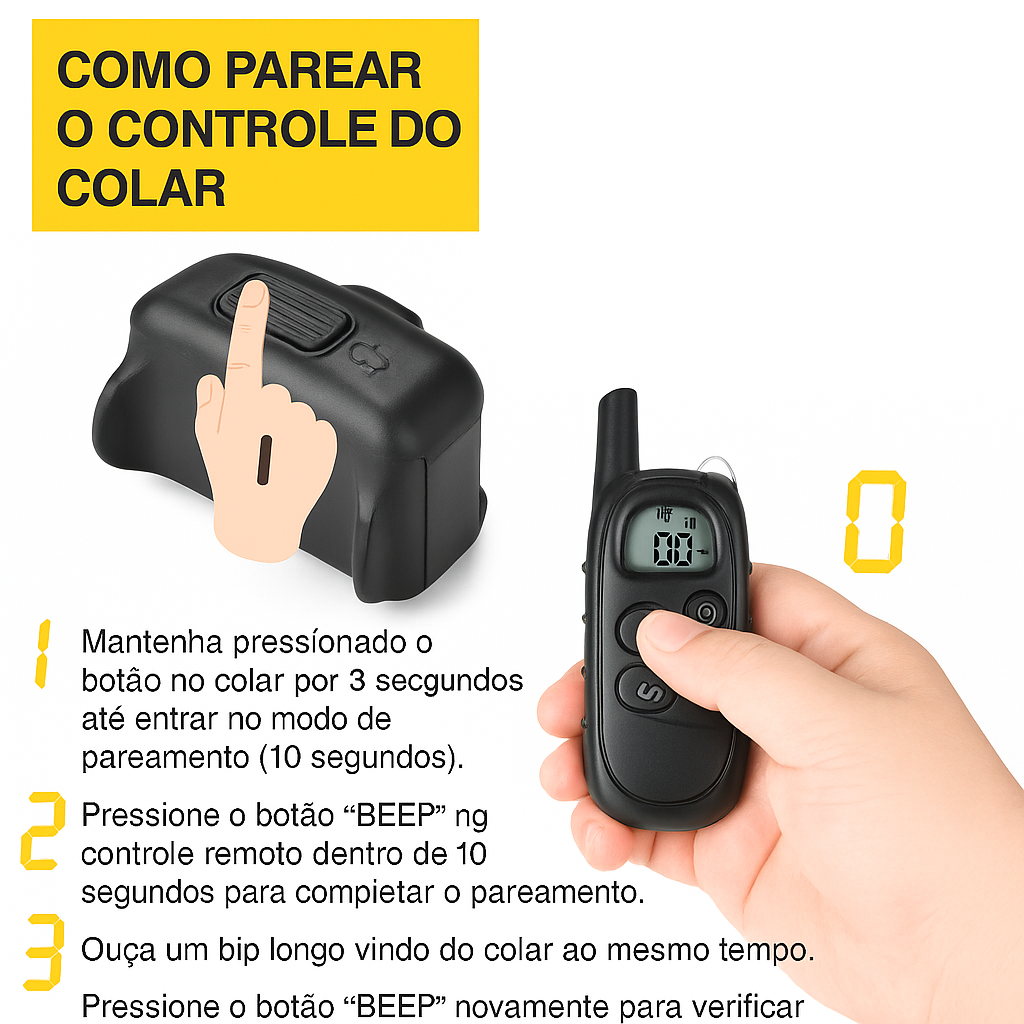 Coleira Recarregável Antilatido para Cães Pequenos