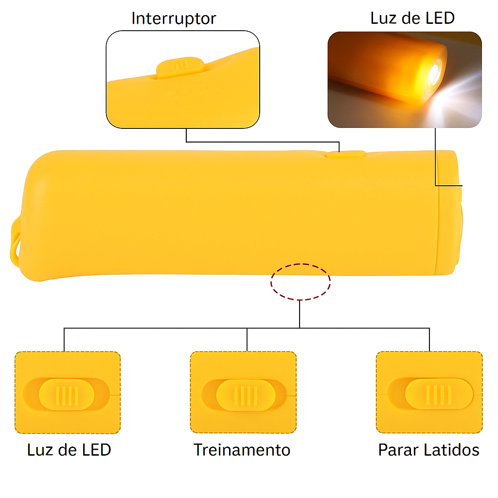 Dispositivo Ultrassônico 3 em 1 Antilatidos com Lanterna
