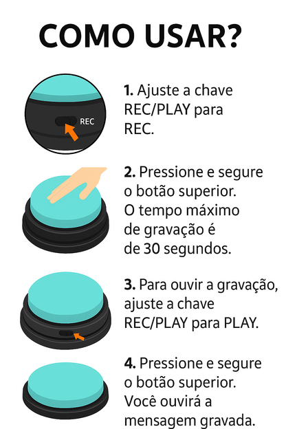 Botão Falante Interativo para Pets | Brinquedo Portátil