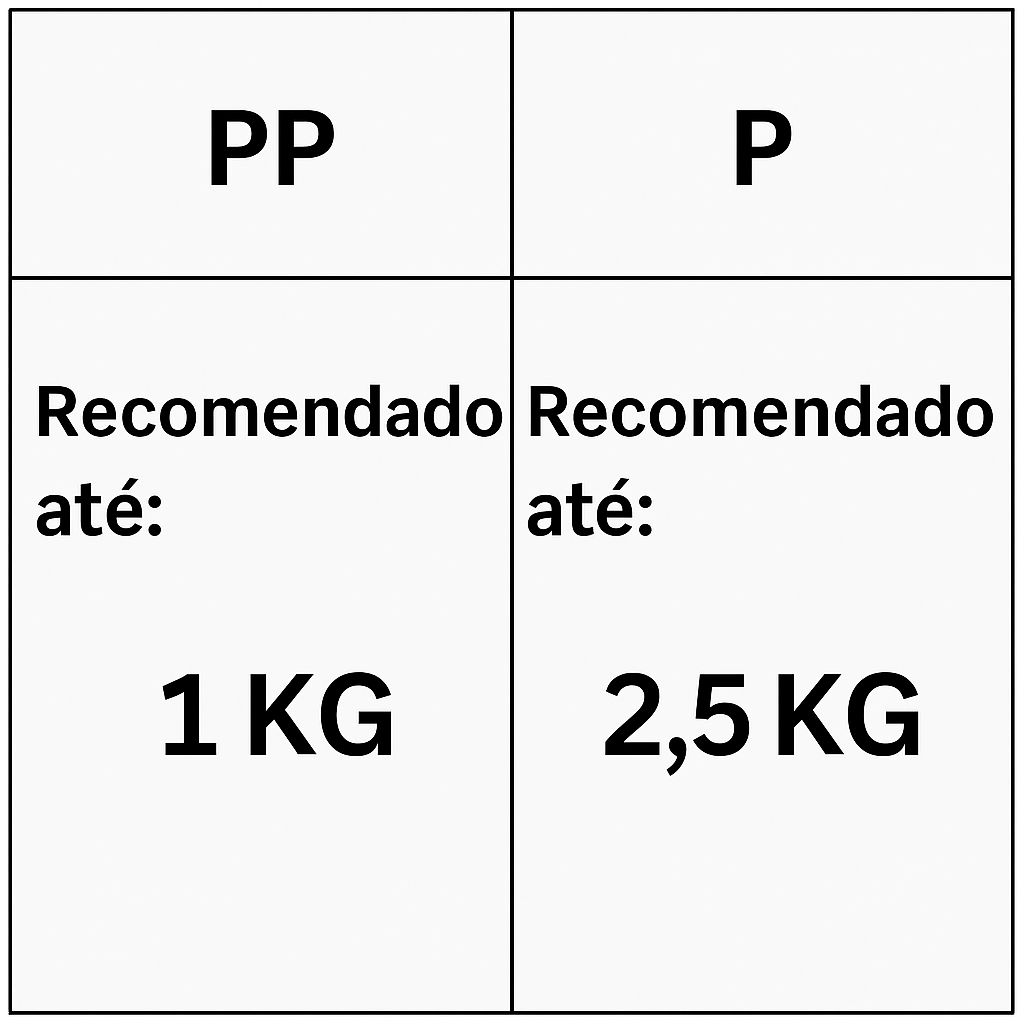 Mochila Multifuncional para Cães – Conforto e Segurança