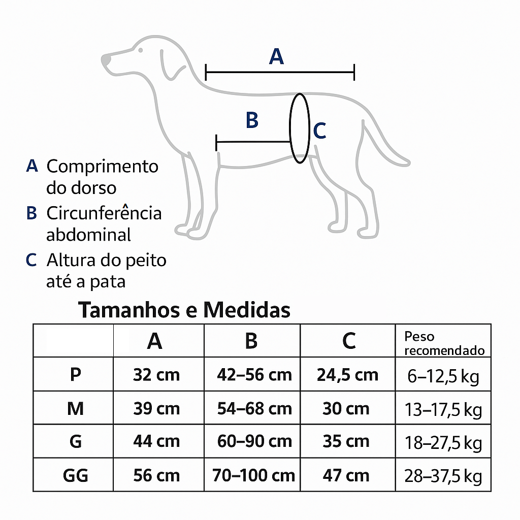 Arnês de Elevação para Cães Grandes | Suporte e Conforto