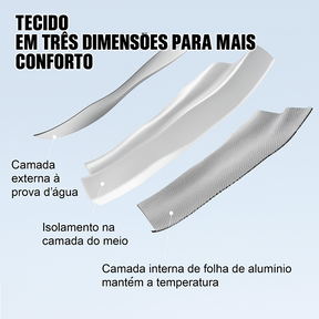 Casa térmica para cães e gatos com resfriamento portátil