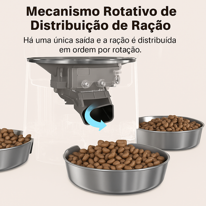 Newpet Alimentador Automático para Gatos e Cães com 3 Tigelas