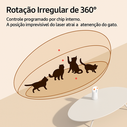 Brinquedo Laser Automático para Gatos – Antitédio e Diversão