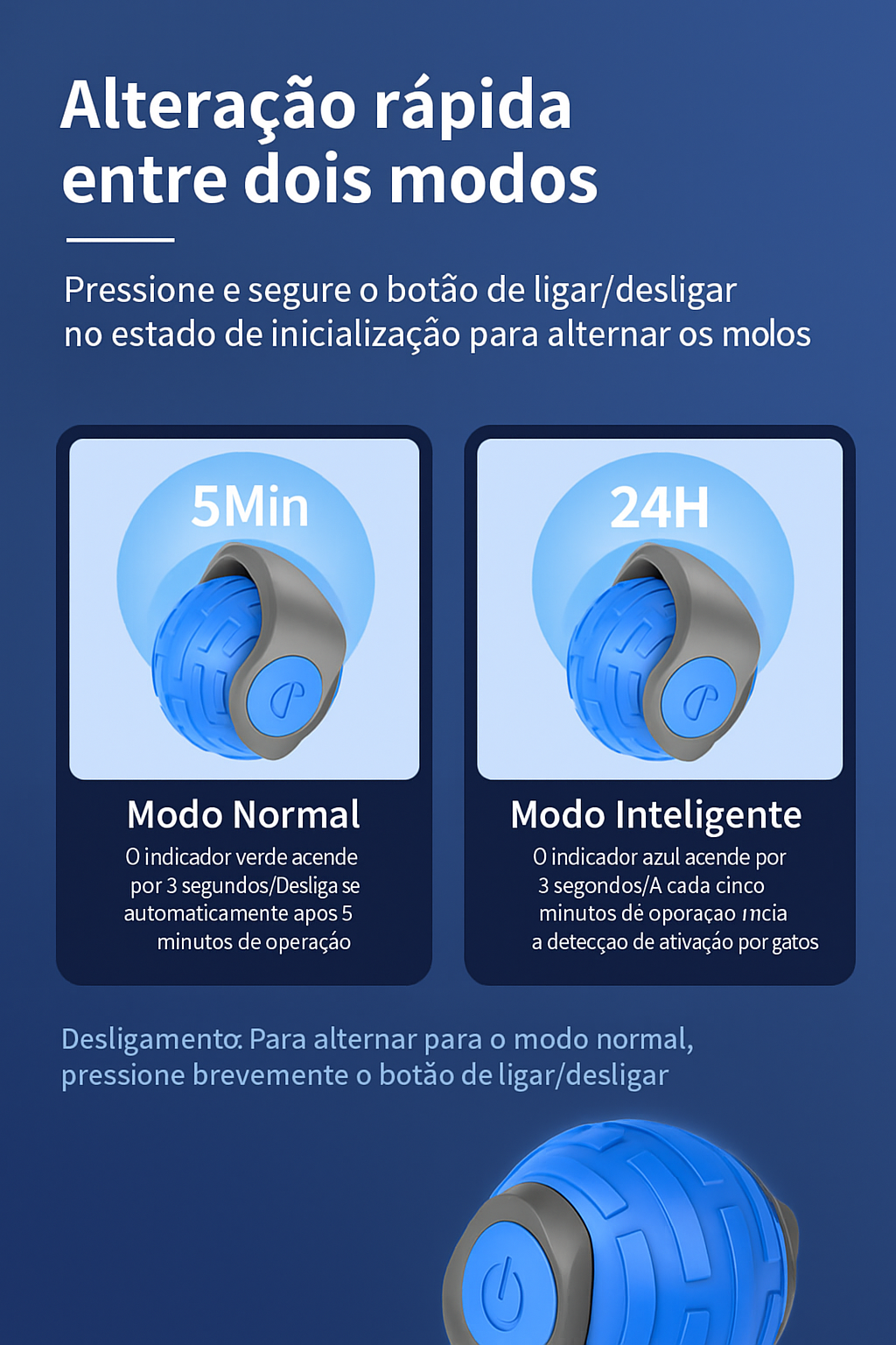 Bola Elétrica Interativa para Gatos – USB / Antiestresse