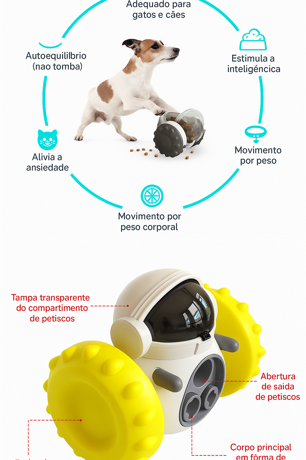 Brinquedo Robo Interativo Cão e Gato com Alimentação Lenta