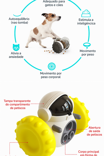 Brinquedo Robo Interativo Cão e Gato com Alimentação Lenta