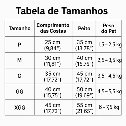 Casaco Impermeável Quente para Cães Pequenos | Inverno