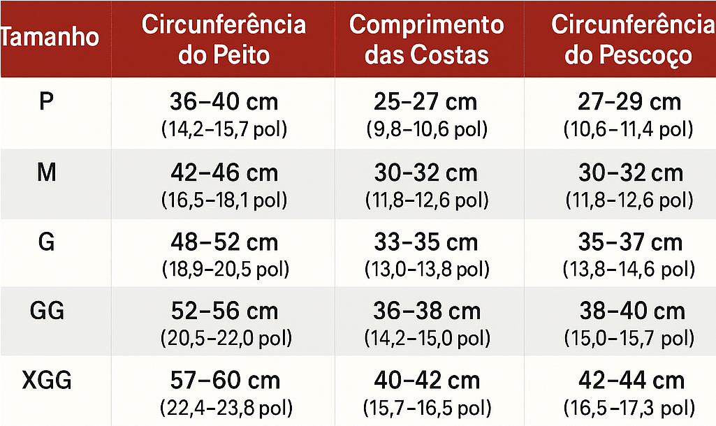 Camiseta Pet Verão para Cães Pequenos | Leve e Respirável