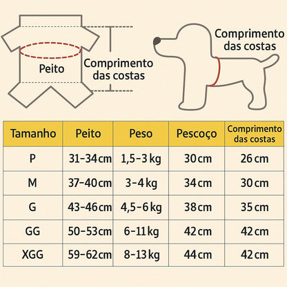 Roupinha Impermeável The Dog Face Cães | Conforto e Proteção