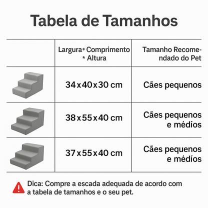Escada para Cães e Gatos | Rampa Pet com 3 a 4 Degraus
